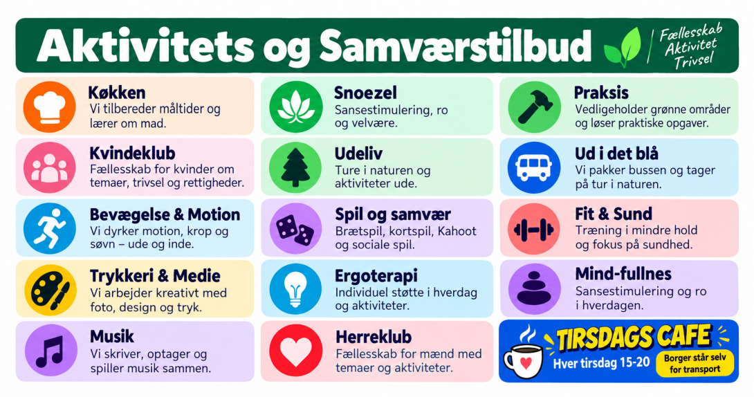 aktiviteter